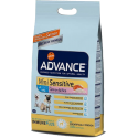 Advance Adult Mini Sensitive